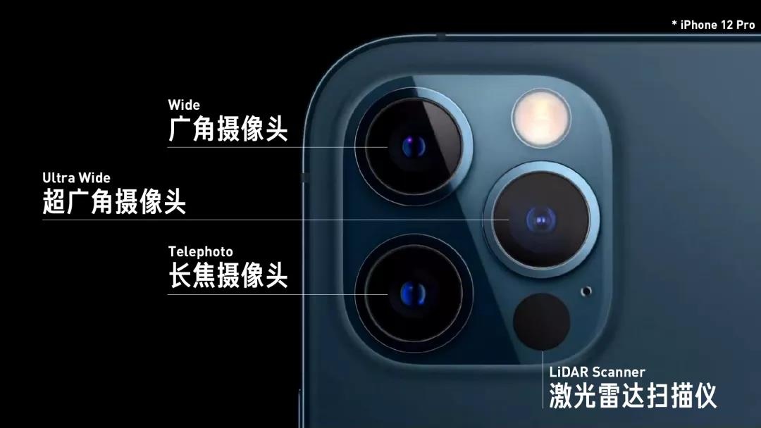 跟飛燕遙感比起來(lái)，iPhone用激光雷達(dá)只用了個(gè)皮毛