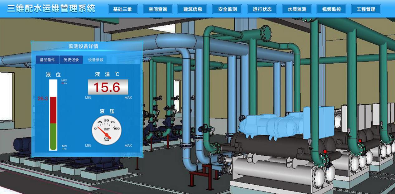 智慧水利究竟能做什么？