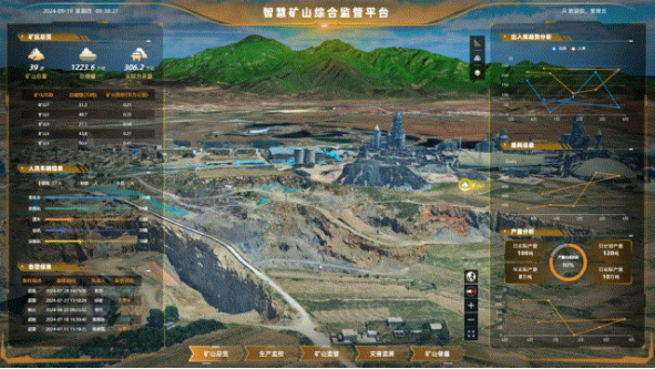發(fā)展“實景三維+人工智能”雙引擎，激發(fā)礦山高質(zhì)量、可持續(xù)發(fā)展綠動能
